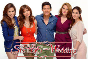 Four Sisters and a Wedding movie